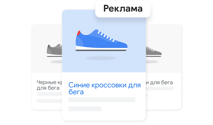  Подборка товаров, показанных в Google Поиске, среди которых выделена реклама.